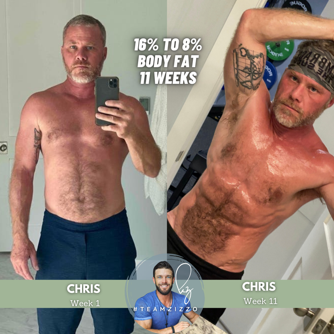 Lose weight | Plans & Packages | Kris Zizzo Fitness